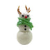 Rudolph Reindeer Snowmen