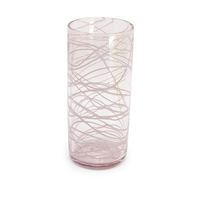 Thread Collins Glass