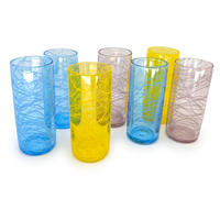 Thread Collins Glass